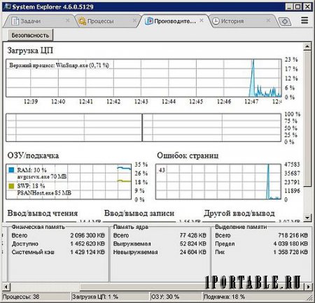 System Explorer 4.6.0.5129 Portable - расширенное управление запущенными задачами, процессами