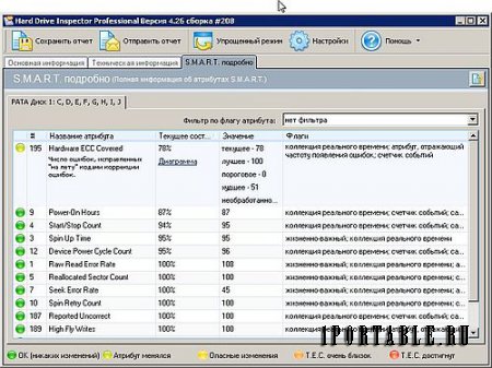 Hard Drive Inspector 4.26.208 PortableAppZ (PC & Notebooks) - контроль состояния жестких дисков
