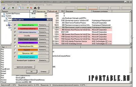 Process Explorer 16.02 Portable - Управление всеми запущенными в системе процессами