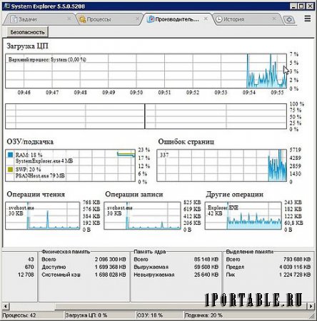 System Explorer 5.5.0.5208 PortableApps - расширенное управление запущенными задачами, процессами
