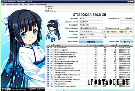 CrystalDiskInfo 6.1.13 Shizuku Edition Portable - мониторинг и прогнозирование отказа жесткого диска