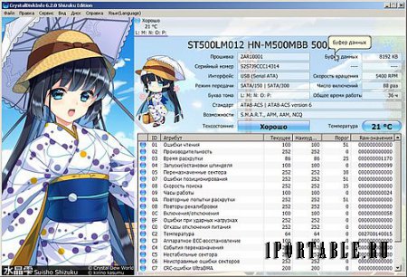 CrystalDiskInfo 6.2.0 Shizuku Edition Portable - мониторинг и прогнозирование отказа жесткого диска