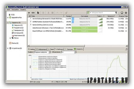 µTorrentPlus 3.4.2.34024 Portable by PortableApps - загрузка торрент-файлов из сети Интернет