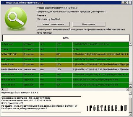 Process Stealth Detector 0.8.3.10 Rus Portable - удаление скрытых вредоносных процессов и руткитов