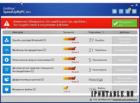 SpeedUpMyPC 2014 6.0.4.0 Portable - настройка компьютера на максимально возможную производительность