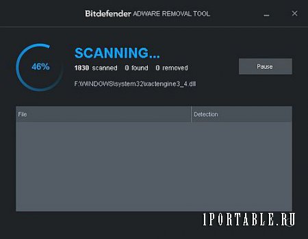 Bitdefender Adware Removal Tool 1.1.3.1612 Portable - удаление теневых, потенциально-нежелательных, шпионских программ и рекламных модулей