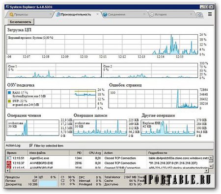 System Explorer 6.4.0.5331 Portable - расширенное управление запущенными задачами, процессами