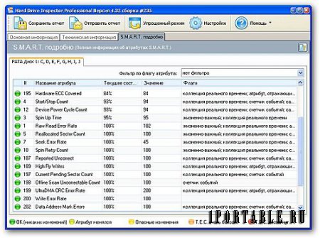 Hard Drive Inspector 4.32.235 Portable by PortableAppZ (PC & Notebooks) - контроль состояния жестких дисков