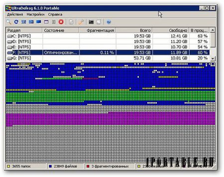 UltraDefrag 6.1.0 Portable  by PortableApps [x86] - Дефрагментатор файловой системы 