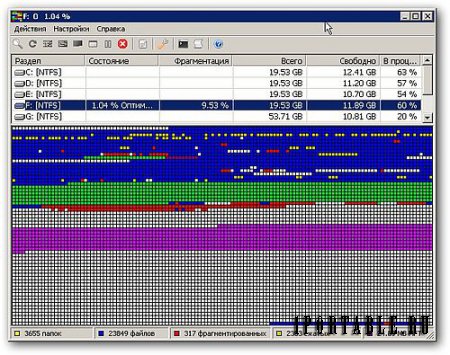 UltraDefrag 6.1.0 Portable  by PortableApps [x86] - Дефрагментатор файловой системы 