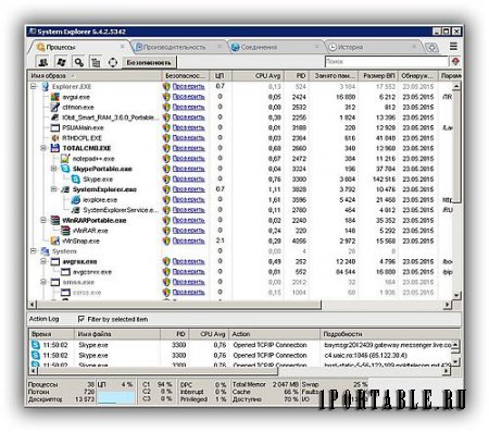 System Explorer 6.4.2.5342 Portable - расширенное управление запущенными задачами, процессами