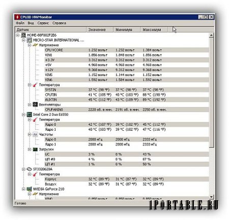 HWMonitor 1.28 Final Portable - отображение и мониторинг параметров ключевых компонентов компьютера