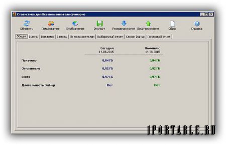 NetWorx 5.4.0.15206 Portable - контроль сетевых подключений (интернет трафика)