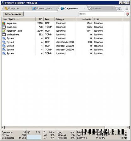 System Explorer 7.0.0.5356 Portable by Mister Group - расширенное управление запущенными задачами, процессами