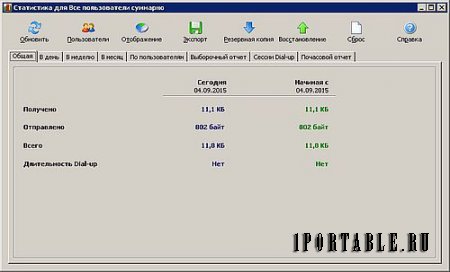 NetWorx 5.4.1.15241 Portable by Noby - контроль сетевых подключений (интернет-трафика)