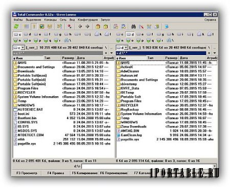 Total Commander 8.52a Final Portable by PortableAppZ - популярный файловый менеджер