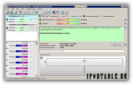 Hard Disk Sentinel Pro 4.60.9.7377 beta Portable - контроль состояния и мониторинг параметров жесткого диска