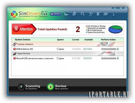 SlimDrivers 2.3.1.0 Portable by Noby - подбор актуальных версий драйверов