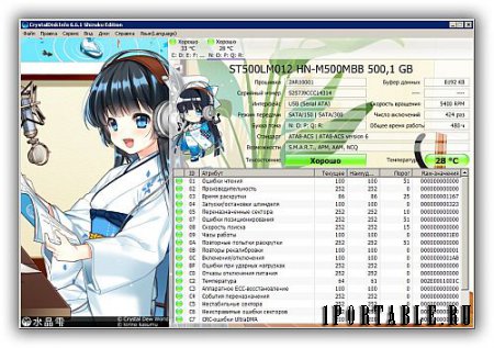 CrystalDiskInfo 6.6.1 Full Shizuku Edition Portable - мониторинг и прогнозирование отказа жесткого диска 