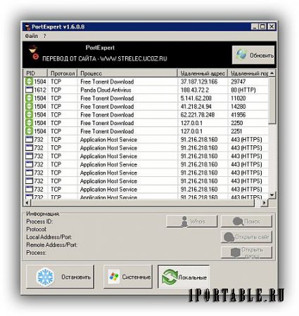 PortExpert 1.6.0.8 Rus Portable - мониторинг процессов, которые используют подключение к сети Интернет