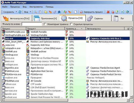 AnVir Task Manager 8.0.0 Beta3 Portable - управление приложениями, процессами, службами