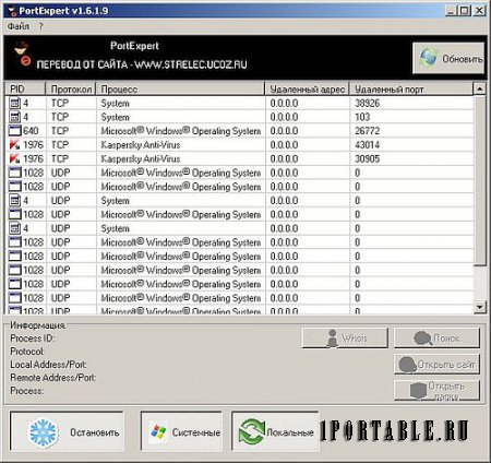 PortExpert 1.6.1.9 Rus Portable - мониторинг процессов, которые используют подключение к сети Интернет