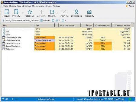 PowerArchiver 2016 ToolBox 16.0.67 Portable by PortableAppZ - Многофункциональный архиватор с расширенными возможностями