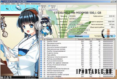 CrystalDiskInfo 6.8.1 Full Shizuku Edition Portable - мониторинг и прогнозирование отказа жесткого диска 