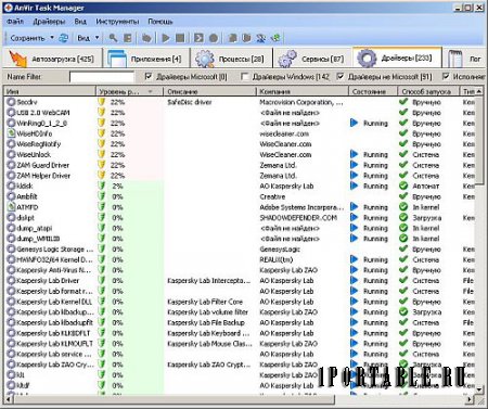 AnVir Task Manager 8.5.0 beta 2 Portable - управление приложениями, процессами, службами