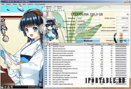 CrystalDiskInfo 7.0.4 Full Shizuku Edition Portable - мониторинг и прогнозирование отказа жесткого диска