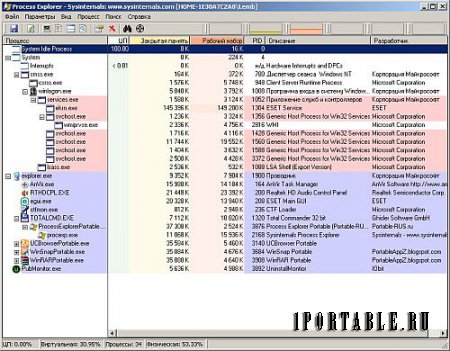 Process Explorer 16.20 Rus Portable by Portable-RUS - Управление всеми запущенными в системе процессами