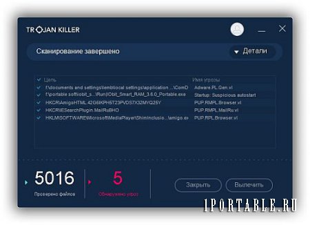 Trojan Killer 1.1.22 Portable - защита от современных киберугроз