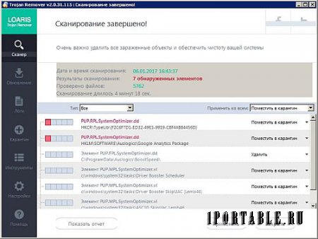 Loaris Trojan Remover 2.0.31.0 Portable - защита компьютера от современных форм кибер-угроз