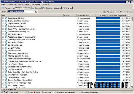 StreamWriter 5.4.0.2 Build 752 Portable - прослушивание и запись интернет-радио