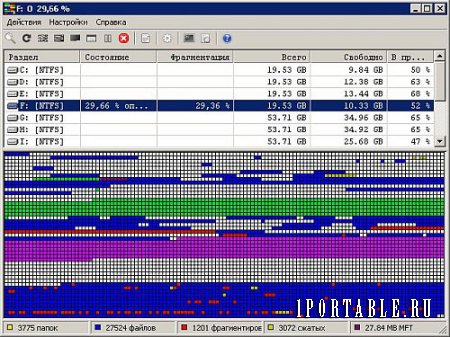 UltraDefrag 7.0.2 Portable(32+64bit) - Дефрагментатор файловой системы