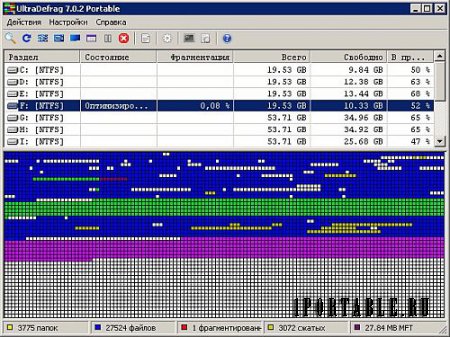 UltraDefrag 7.0.2 Portable(32+64bit) - Дефрагментатор файловой системы