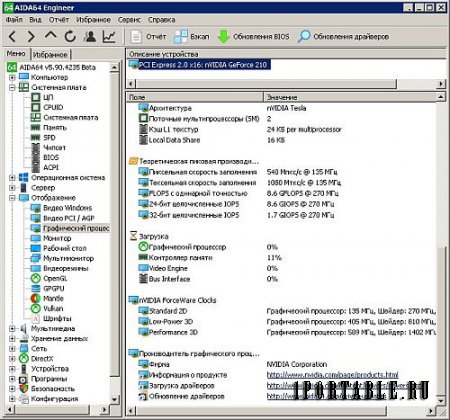 AIDA64 Engineer Edition 5.90.4235 Beta Portable - диагностика, тестирование и мониторинг ключевых узлов системы