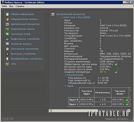 Speccy 1.31.732 Technician Edition Portable by PortableAppZ - мониторинг и детальная информация по базовым частям компьютера