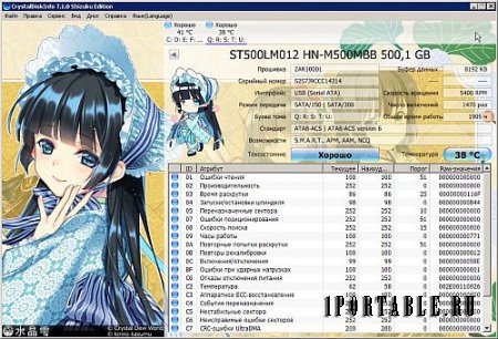 CrystalDiskInfo 7.1.0 Full Shizuku Edition Portable - мониторинг и прогнозирование отказа жесткого диска