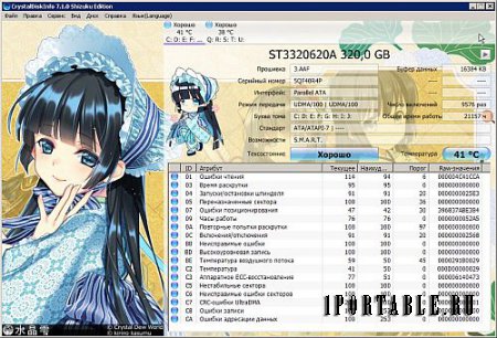 CrystalDiskInfo 7.1.0 Full Shizuku Edition Portable - мониторинг и прогнозирование отказа жесткого диска
