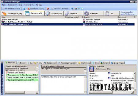 AnVir Task Manager 9.0.0 Portable - управление приложениями, процессами, службами