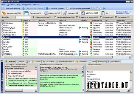 AnVir Task Manager 9.0.0 Portable - управление приложениями, процессами, службами
