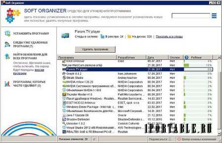 Soft Organizer 6.15 Portable by elchupakabra - полное удаление ранее установленных приложений