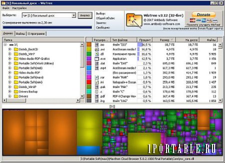 WizTree 3.12 Portable - анализатор дискового пространства/поиск объемных файлов и папок