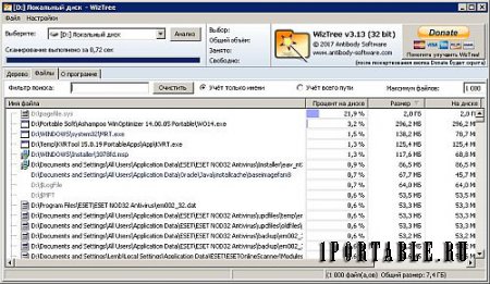 WizTree 3.13 Portable - анализатор дискового пространства/поиск объемных файлов и папок