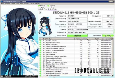 CrystalDiskInfo 7.5.0 Full Shizuku Edition Portable - мониторинг и прогнозирование отказа жесткого диска 