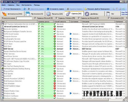 AnVir Task Manager 9.1.3 Final Portable + Help (PortableApps) - управление приложениями, процессами, службами