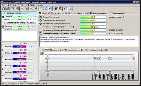 Hard Disk Sentinel Pro 5.01.12 Portable (PortableAppZ)  - контроль состояния и мониторинг параметров жесткого диска 