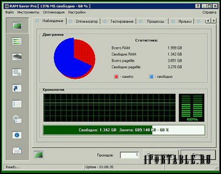 RAM Saver Professional 18.3 Portable (PortableApps) - мониторинг, очистка и оптимизация оперативной памяти
