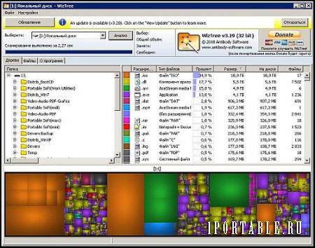 WizTree 3.19 Portable - анализатор дискового пространства/поиск объемных файлов и папок